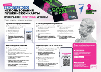 Чек - лист безопасного использования "Пушкинской карты"